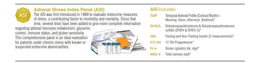 adrenal stress index test