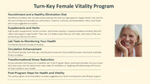 program-menopause-and-female-vitality-program-turn key program