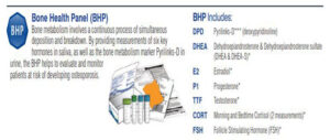 bone health test list