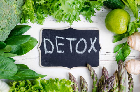 service detox programs